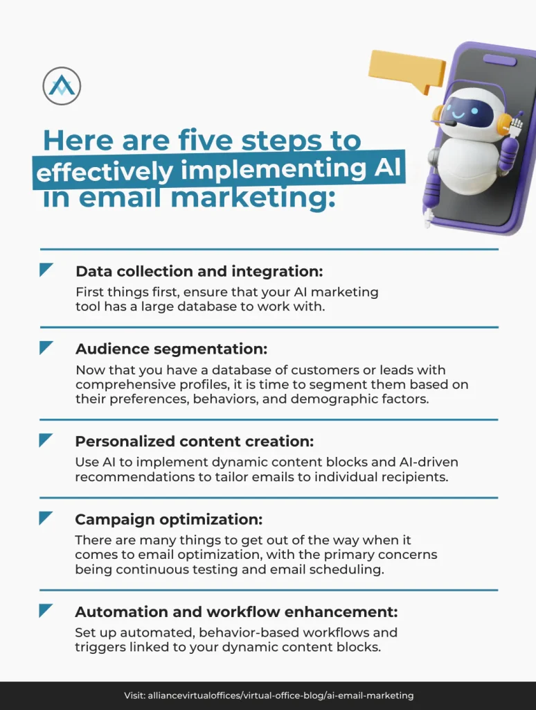 What is Email Marketing And How Does It Work Effectively?