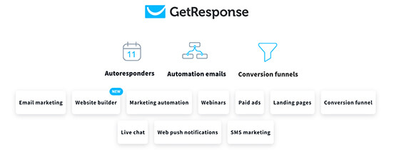 What is Getresponse And Why Do You Need It? 